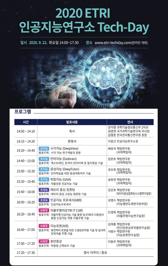 2020 ETRI 인공지능연구소 Tech-Day 포스터 (출처: ETRI)