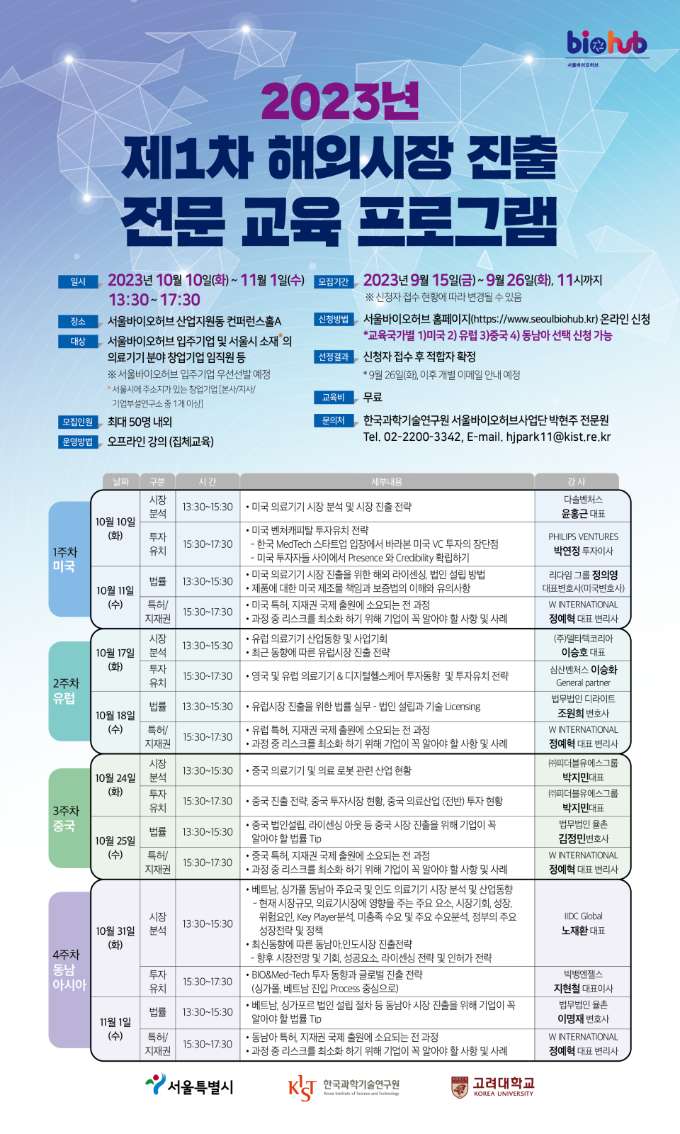 2023 해외시장 진출 전문 교육 프로그램 웹 포스터(사진=서울바이오허브)
